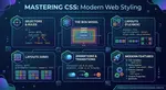 Stagione 29: CSS
